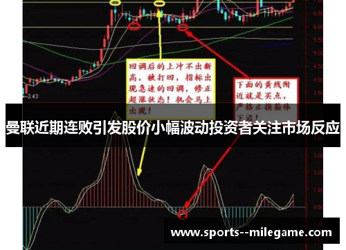 曼联近期连败引发股价小幅波动投资者关注市场反应