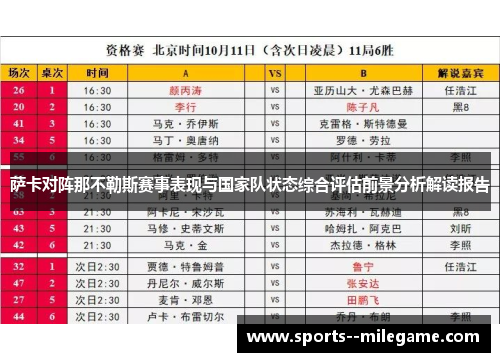 萨卡对阵那不勒斯赛事表现与国家队状态综合评估前景分析解读报告