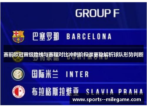 赛前欧冠晋级路线与赛程对比冲刺阶段谁更稳解析球队形势判断