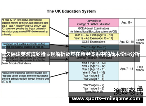 久保建英对阵多特表现解析及其在意甲体系中的战术价值分析